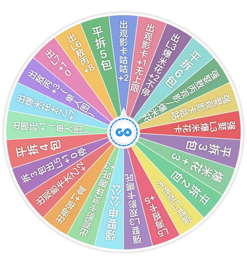【转盘】《哪吒之魔童闹海》炽影包一弹-卡牌收藏盲盒-（代拆）厚米