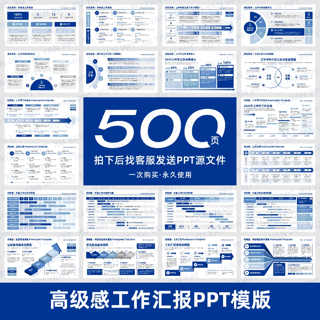 无动画｜500页工作汇报PPT模版逻辑图数据图流程图时间轴述职报告
