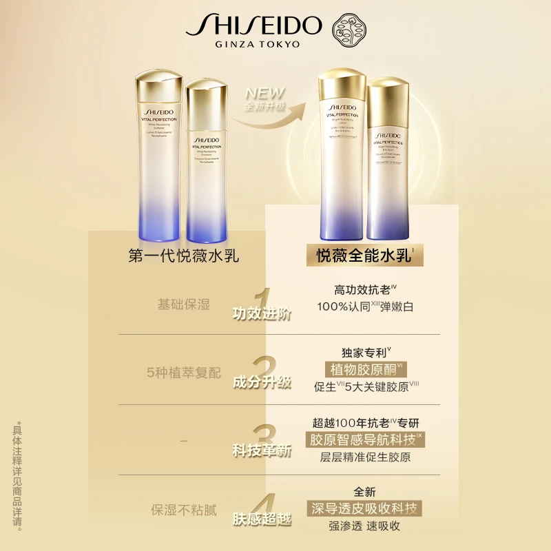 资生堂悦薇水乳套装美白保湿补水护肤紧致套组