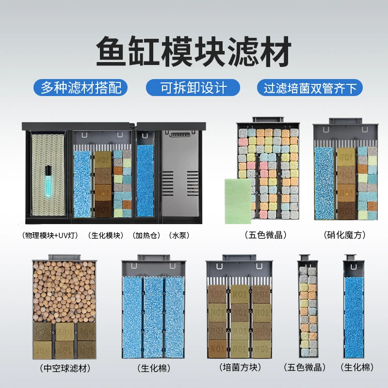 智能鱼缸物理生化模块过滤改造滤棉培菌滤材滤芯升级硝化培菌配件