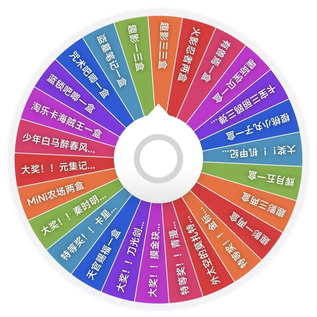 【欧盒转盘】多IP大乱炖转盘-收藏卡牌盲盒
