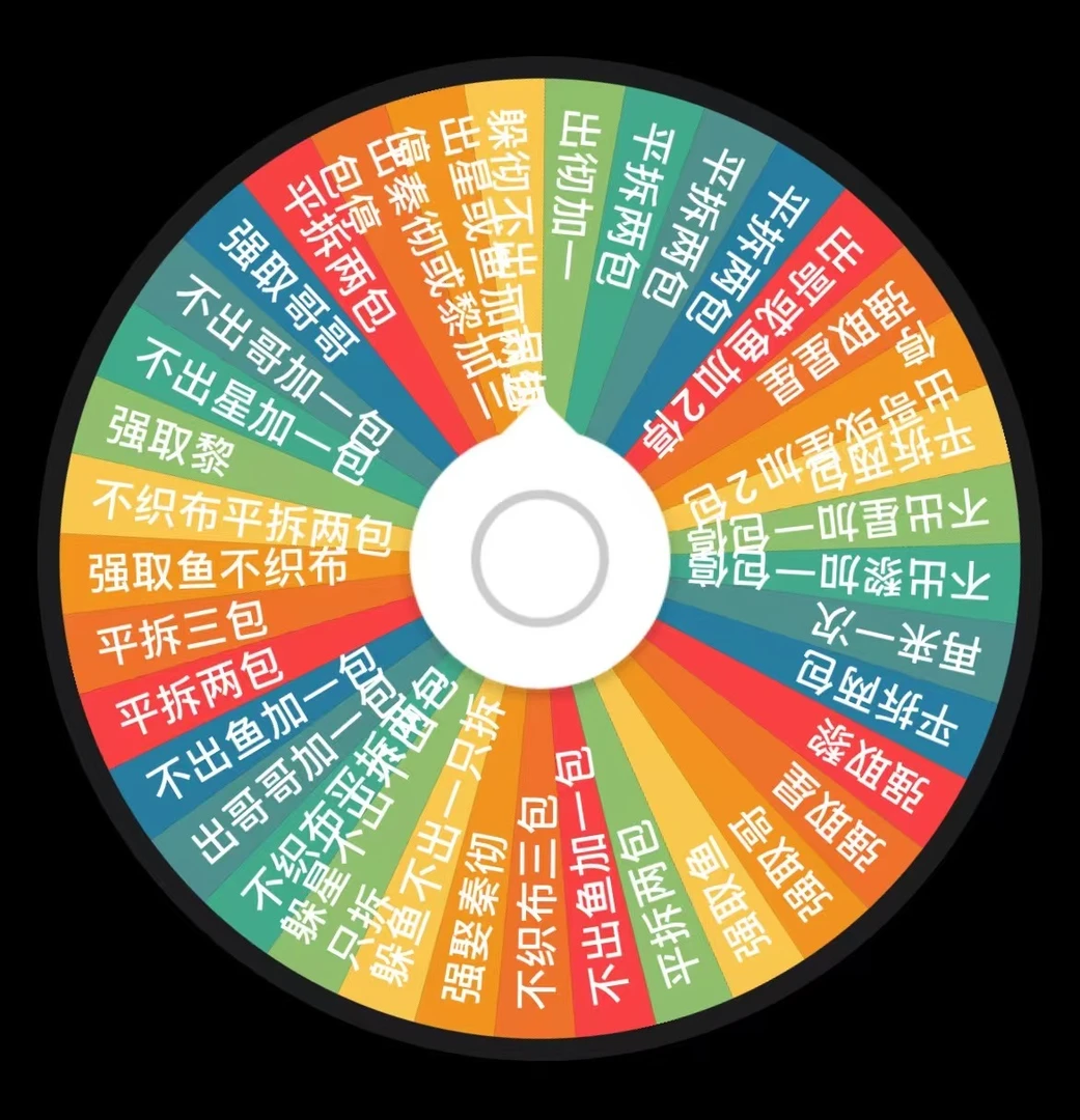 强取欧皇大转盘不织布恋与深空盲盒代拆