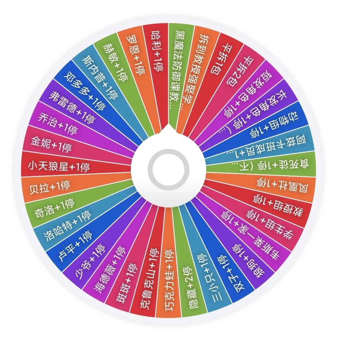 【转盘/抓角色】嘿粉儿 哈利波特黑魔法防御系列萌粒（下单默认代拆）