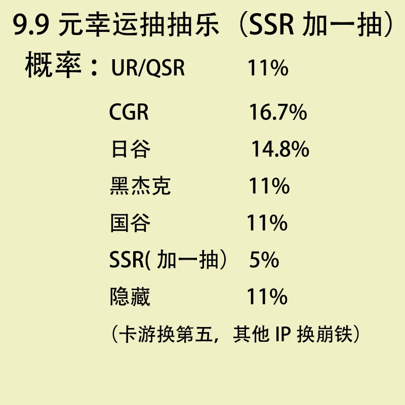 第五人格国谷日谷卡位幸运抽卡ssr+1(不活)