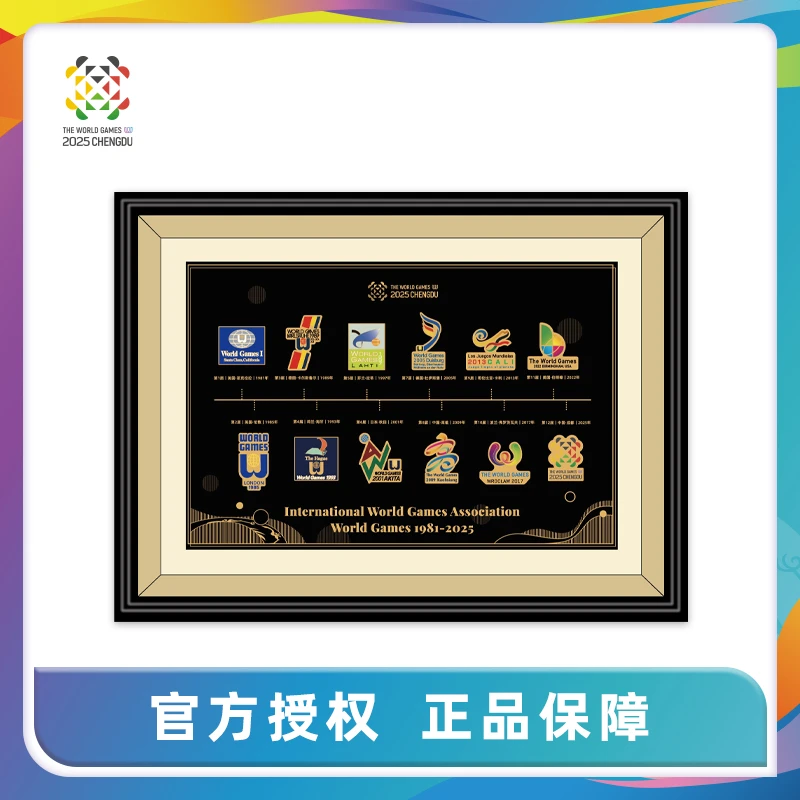 2025成都世运会-历届会徽徽章套装【ZB】