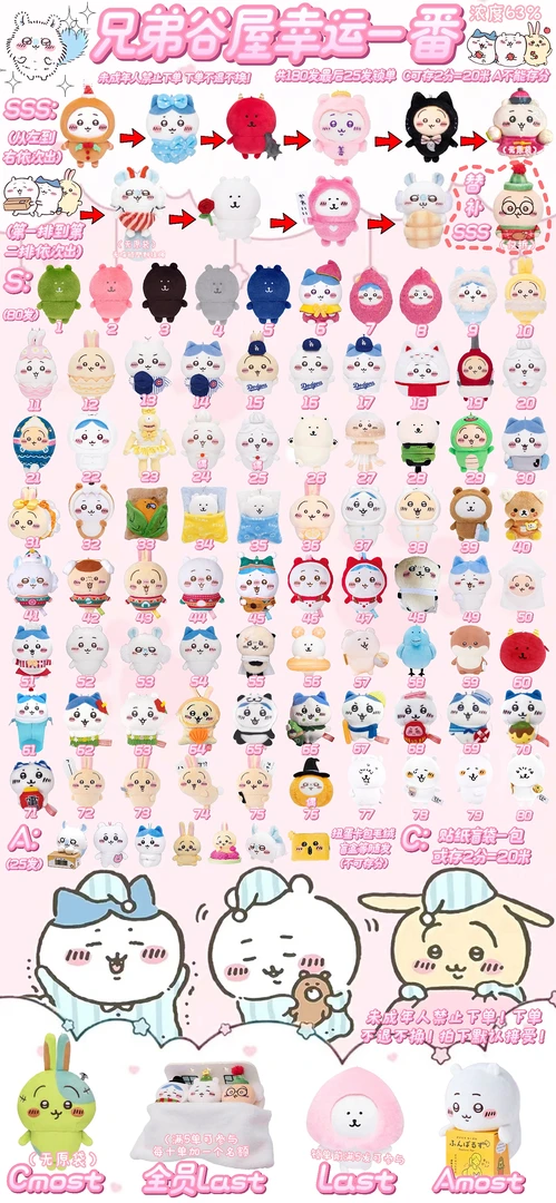 Chiikawa幸运一番浓度63%僵尸乌萨奇桃子自嘲熊