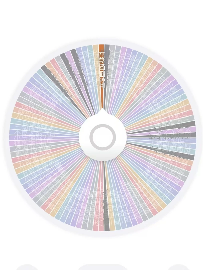 【六六混IP转盘】混ip热品大转盘（代拆）