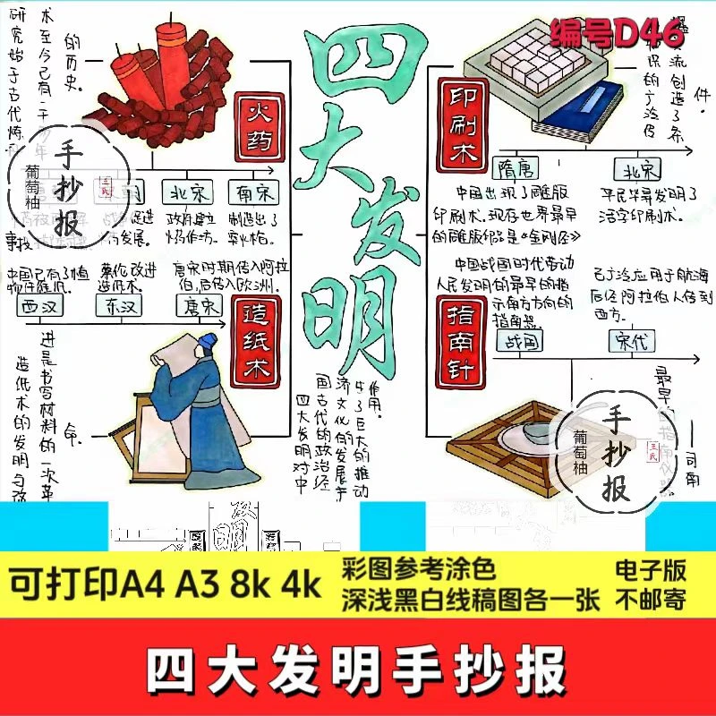 中国四大发明手抄报模板电子版小学生学习传统文化历史知识涂色