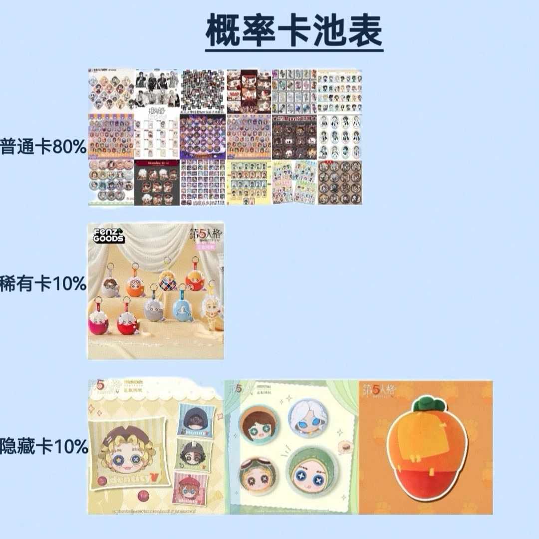 【勇敢者的游戏】第五人格官方正品家居系列抱枕 随身宝宝代拆