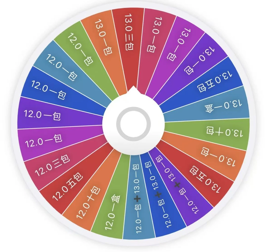 13.0 ＋12.0小转盘（未成年人禁止下单，拆后不退不换）