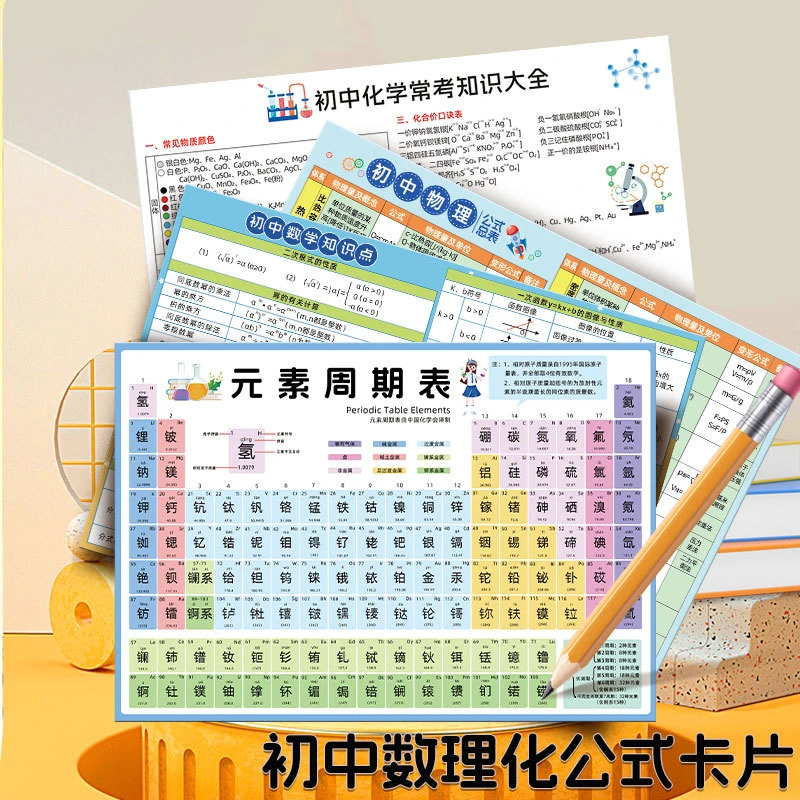 【初中生必背】初中化学元素周期表卡片物理化学公式常考知识点大全