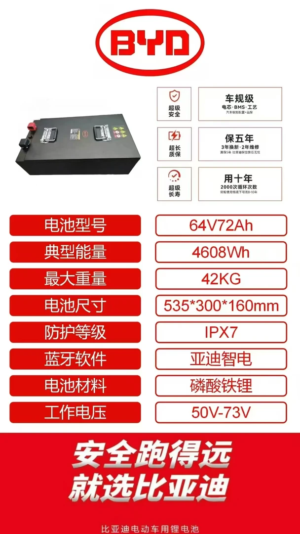 BYD/比亚迪60-72Ah磷酸铁锂电池适配电动三四车