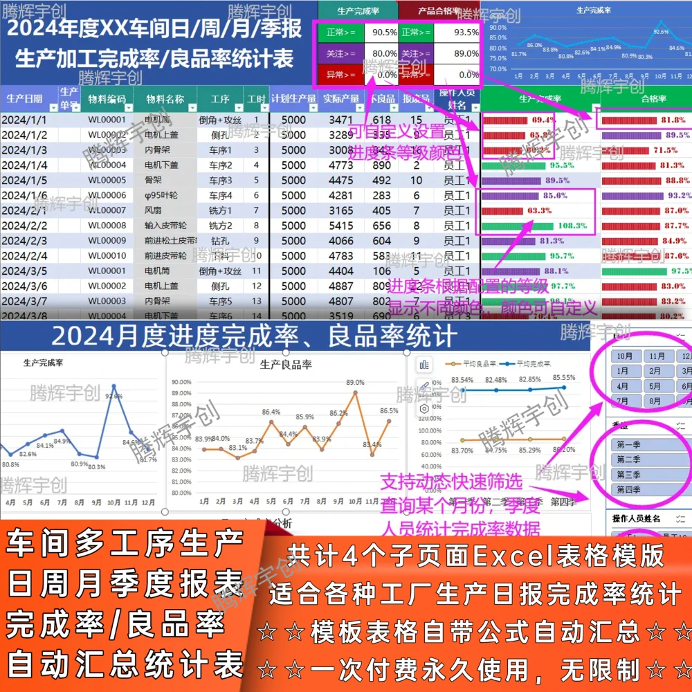 零配件机械加多工序生产车间日周月季度报表合格良品率excel统计