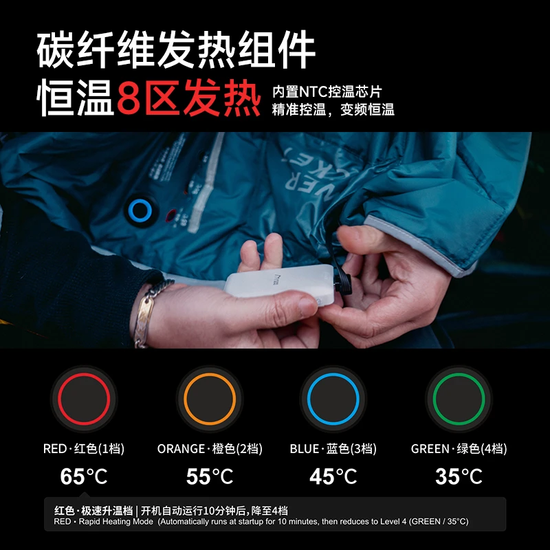 韵山袋熊户外发热暖身旅行毯3M新雪丽棉防潮急救毯USB可水洗