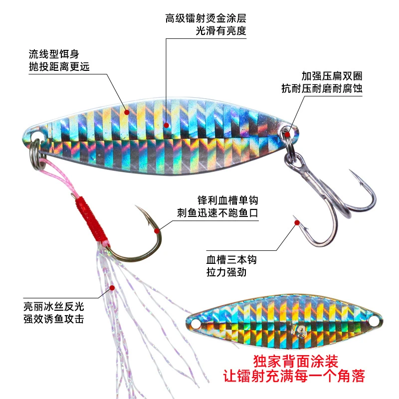 乐鑫路亚饵闪一闪射金属亮片远投全泳层淡水翘嘴鲈鱼鳡鱼假饵