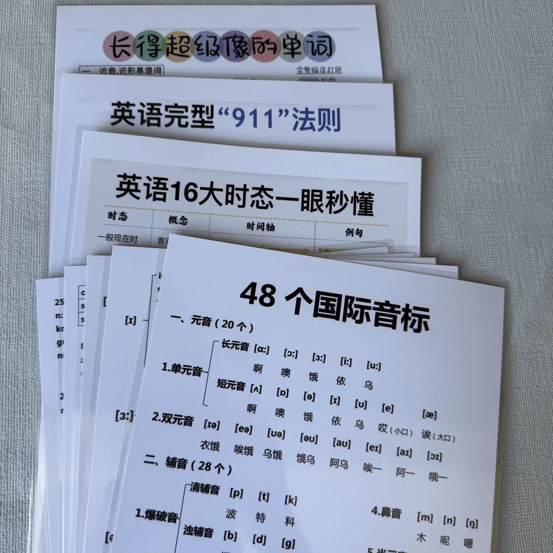 国际音标和自然拼读字母组合表英语知识点总结学习卡片