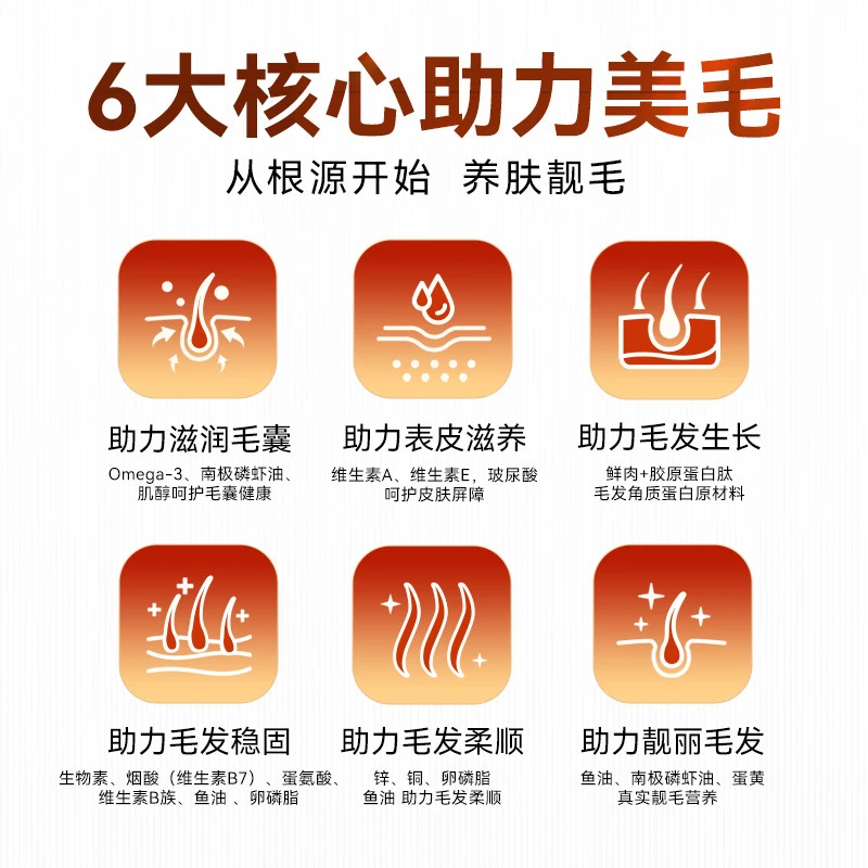 宠熙S40鲜肉无谷全价猫粮 成幼猫通用冻干生骨肉烘焙双拼粮1.5kg