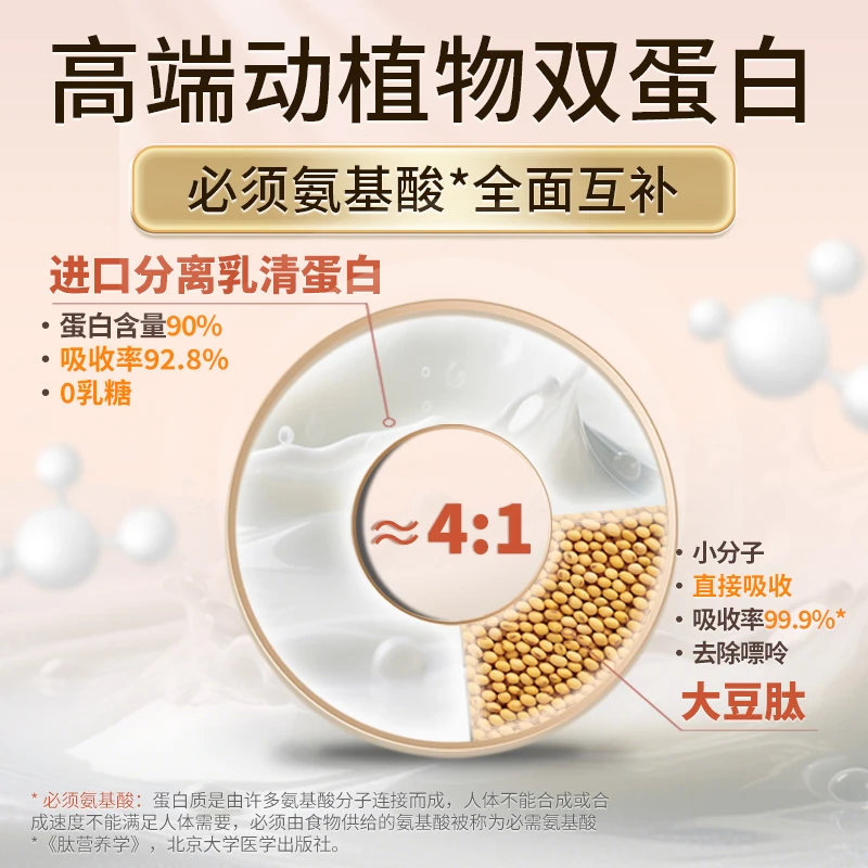 华森伴尔美分离乳清蛋白粉 营养补充 短肽蛋白膳食纤维饱腹