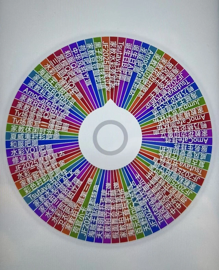 家庭教师鸭奶桥海贼王混IP转盘2（默认代拆）
