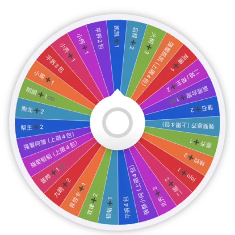 南波万侦心卡2.0转盘