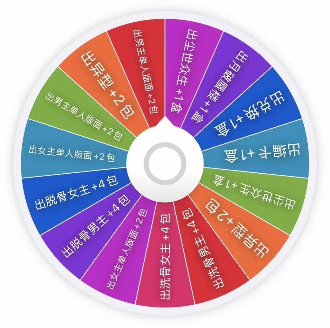 【转盘】《无忧渡》影视收藏卡开“渡”啦！！馨