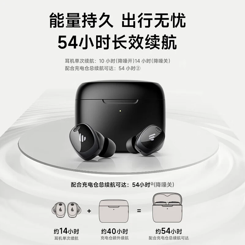 95新 EDIFIER/漫步者 Neo Dots入耳式圈铁降噪蓝牙耳机49dB降噪