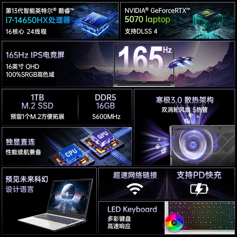 【国补5070】七彩虹隐星p16pro酷睿高端14代HX独显游戏笔记本电脑