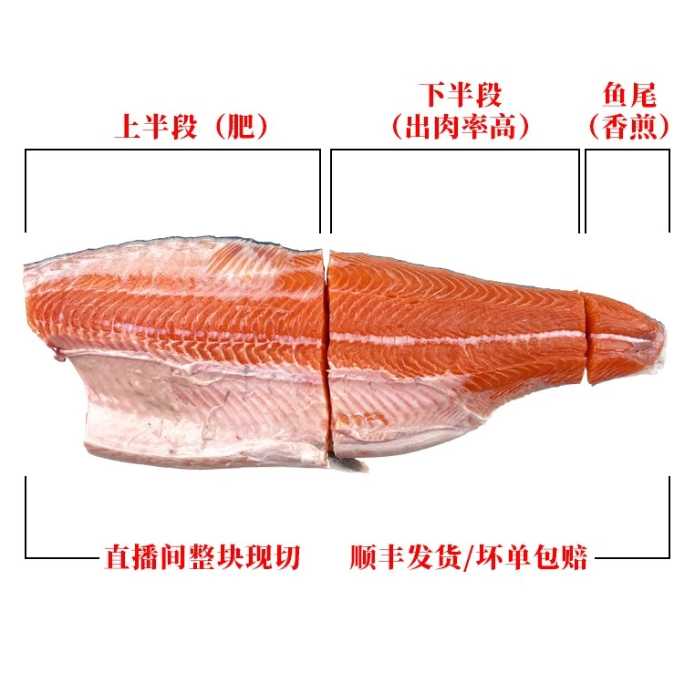 挪威法罗冰岛半条定制带皮边角