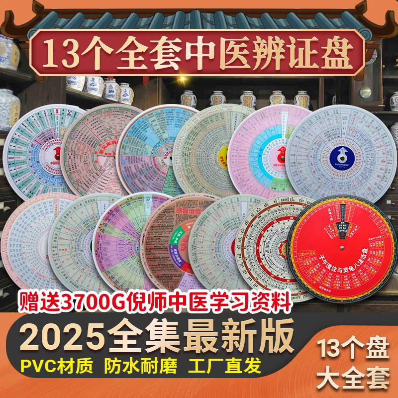 13个大全套中医辨证施治盘1977年金明渊团队研发子午流注中医圆盘