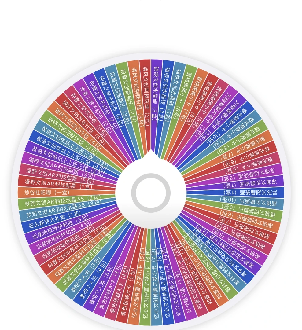 【恋与深空】爽吃大转盘大乱斗