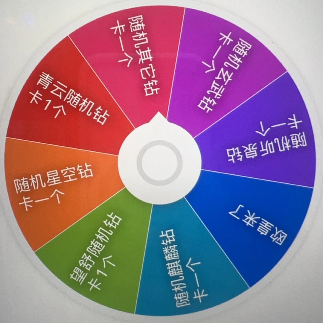 (转盘)【欧皇来了】【海贼王全金属大乱斗】二创卡牌收藏卡牌系列