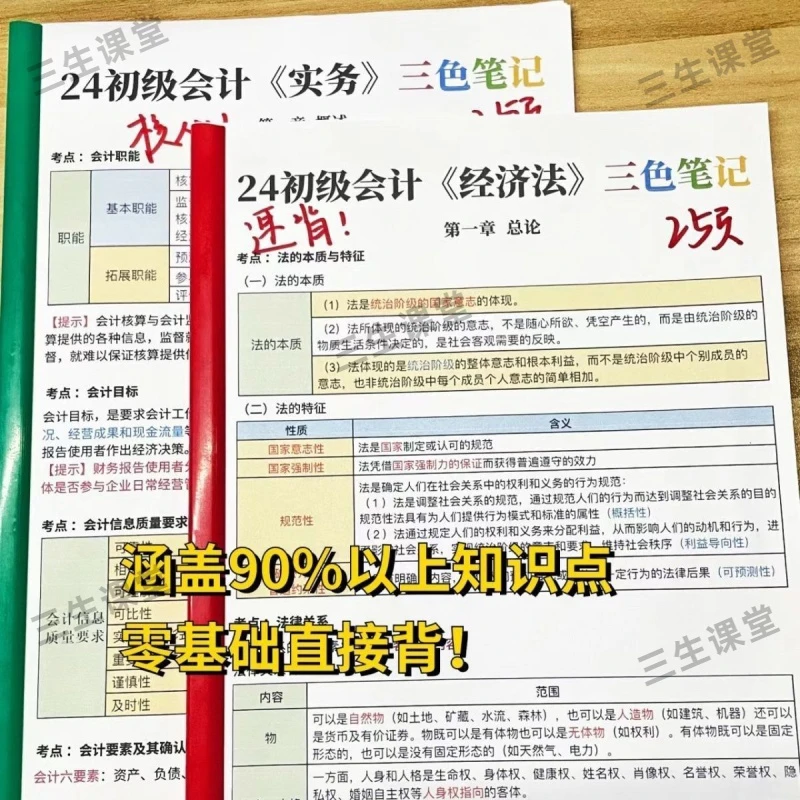 2024初级会计三色笔记学霸笔记思维导图分录经济法条历年