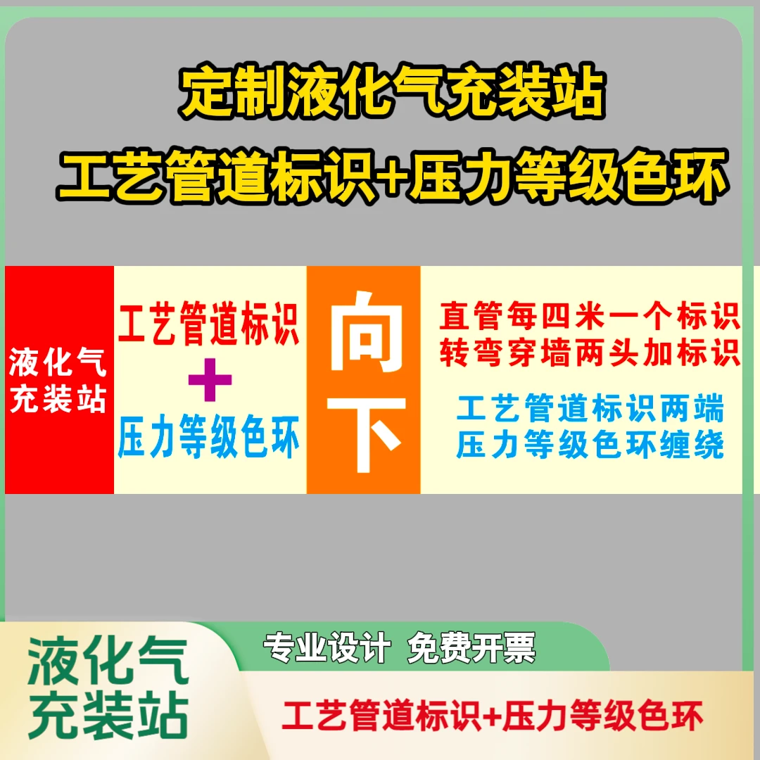 液化气管道标识箭头指示管路流向指示色环工艺压力等级标签警示