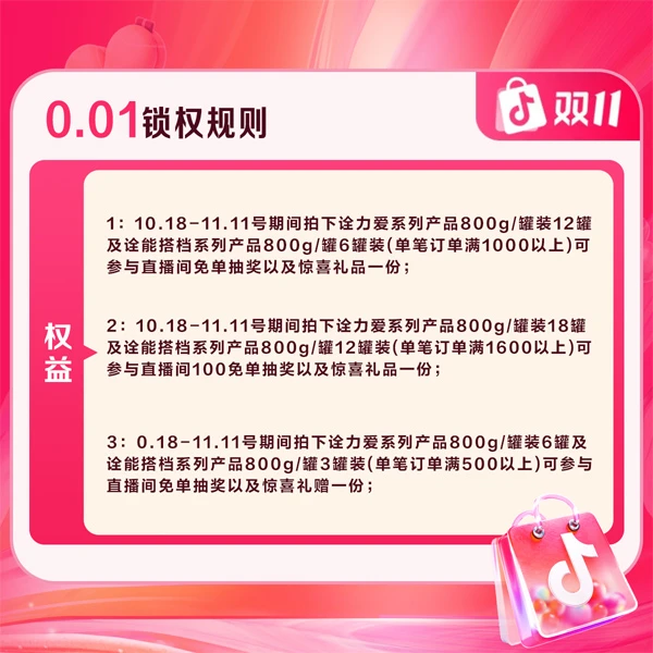 【会员专享券包】赠品券*1【发放后不支持退款】