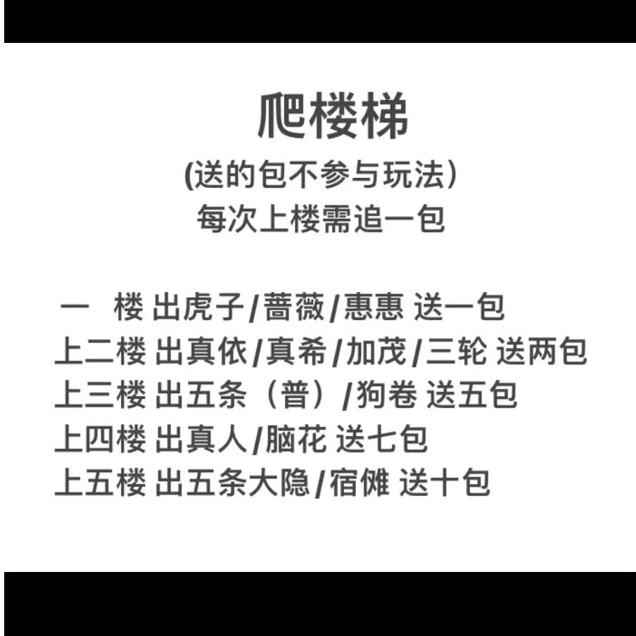 【爬楼梯】《咒术回战》极彩艺术吧唧徽章（盲盒拆开不支持退换）