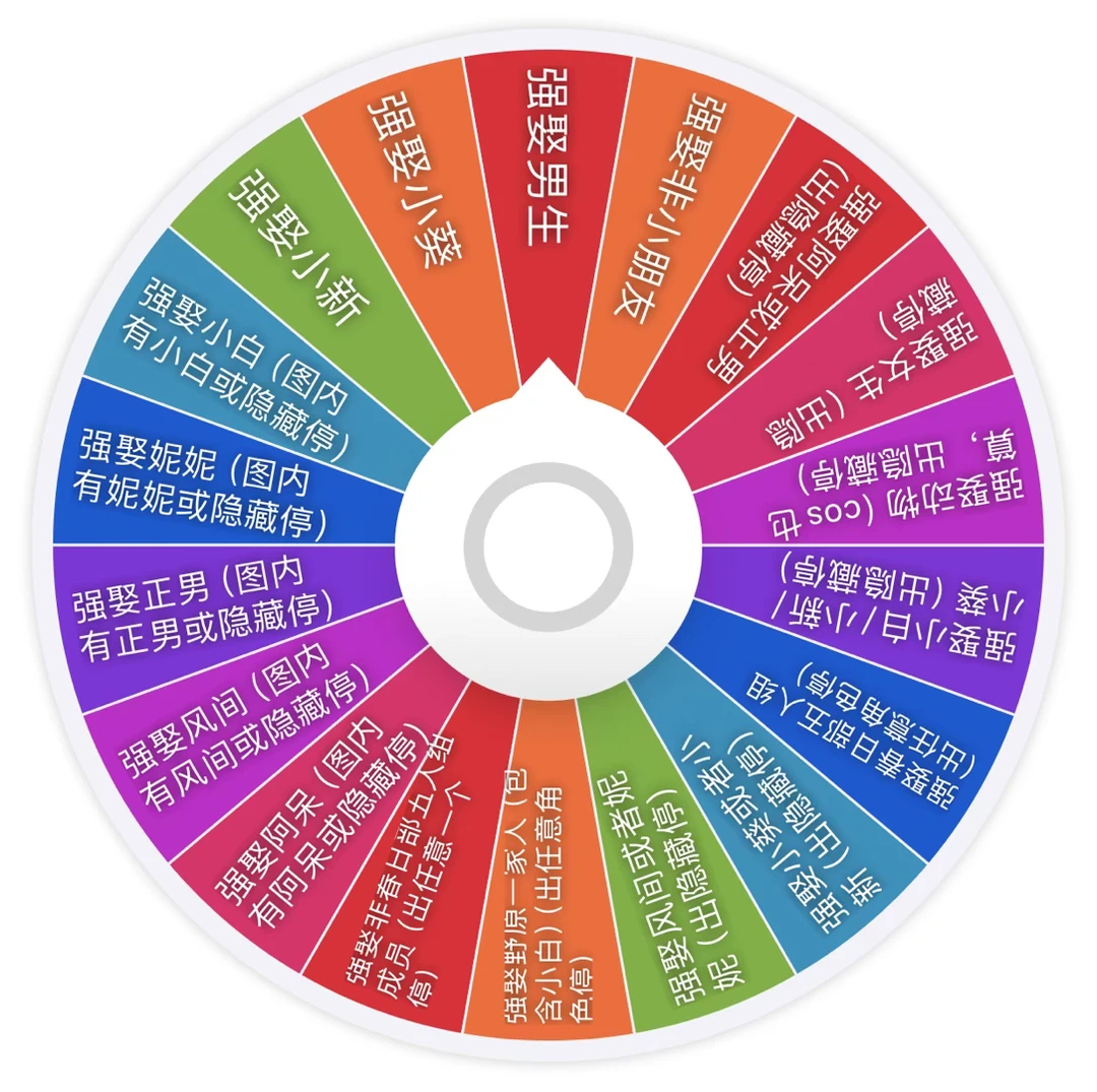 [强娶大转盘]（拆包）简动文创蜡笔小新吧唧（盲盒产品，默认代拆）