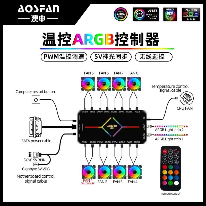 奥申重启键pwm温控集线器argb神光同步控制器带远程遥控音乐律动