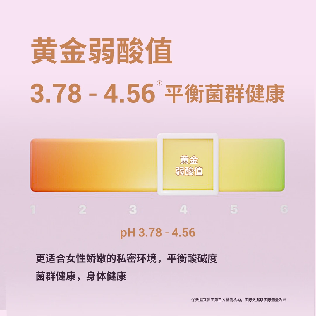 夏日福利买4送2到手6包！！！女性湿厕纸加厚加大可冲散家用