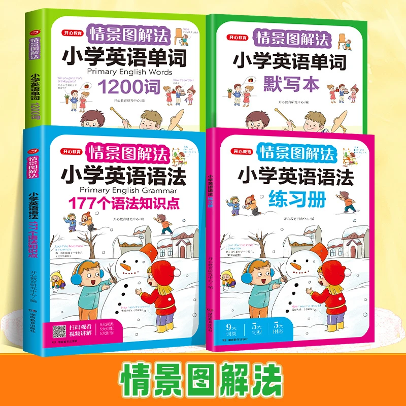 教育【情景图解法】小学英语语法+单词全面详解彩图视频讲解