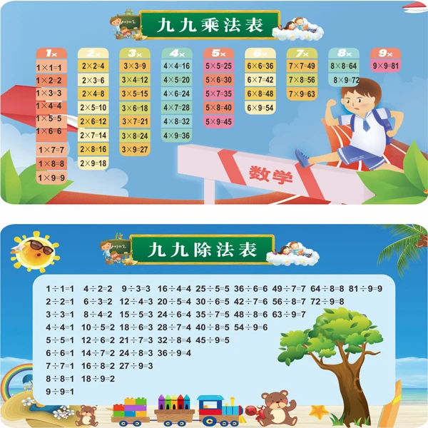 九九乘除法口诀表挂图门牌号码家用高端大气门上创意餐桌立牌挂图