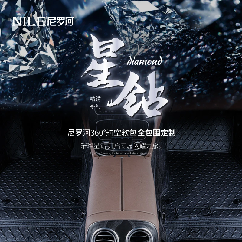 Nile/尼罗河【官方旗舰店】新款无溶剂360航空软包定制脚垫 星钻