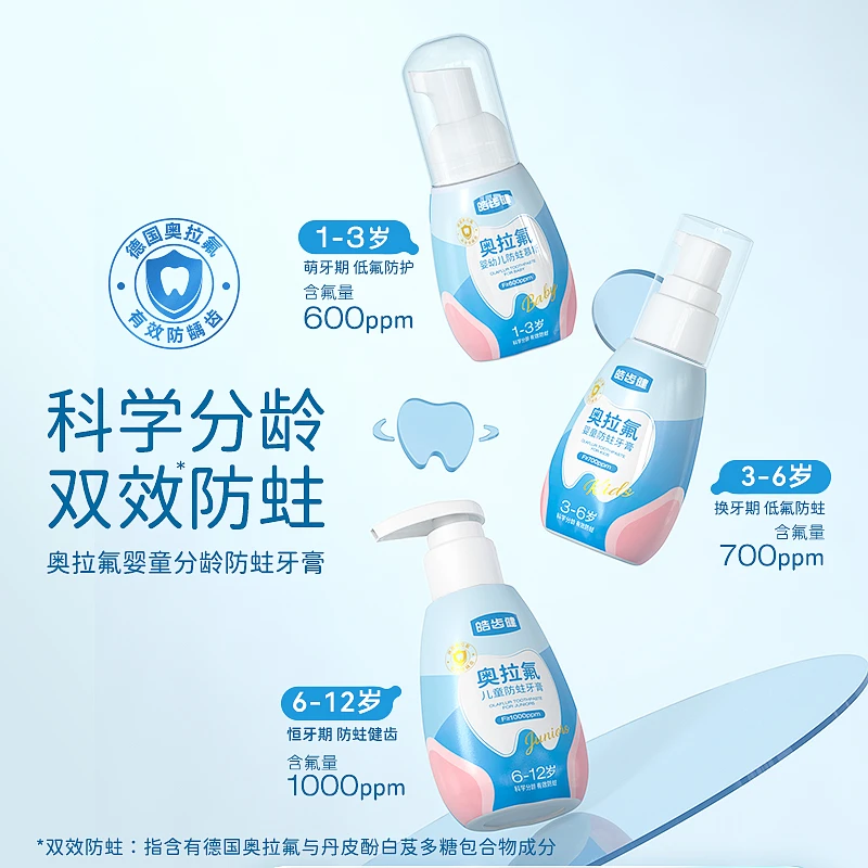 hosjam/皓齿健奥拉氟儿童牙膏*3+旅行装20g*2+儿童牙刷*2温和护牙
