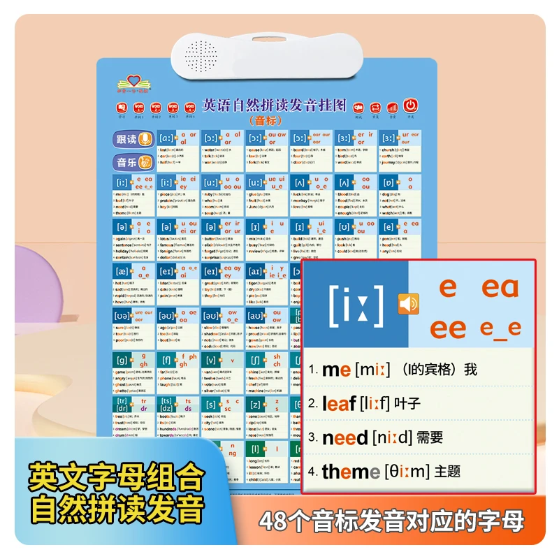 鹦朗字母组合发音规则英语音标和自然拼读有声挂图看词能读记单词