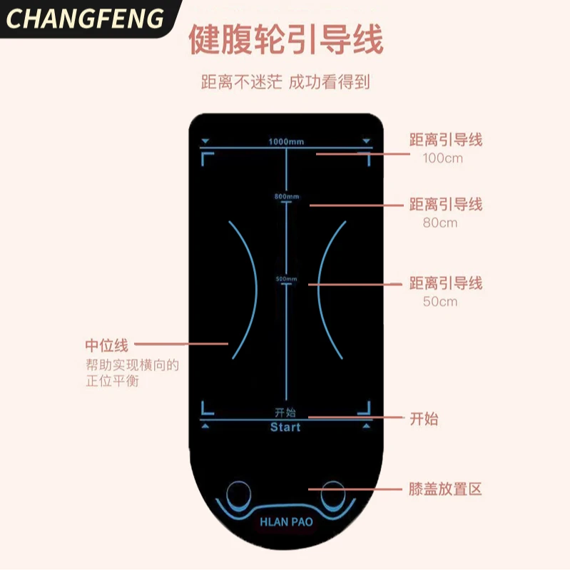 CHANGFENG/昌峰健腹轮专用体位垫锻炼专业运动健身家用减震瑜伽垫