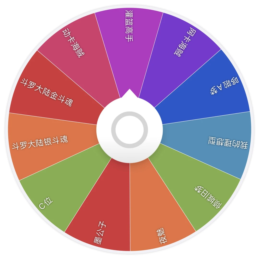 转盘大乱斗 各种IP转盘大乱斗 默认代拆