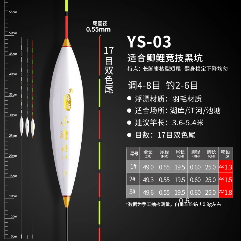 羽毛ys03，轻口综合浮漂。
