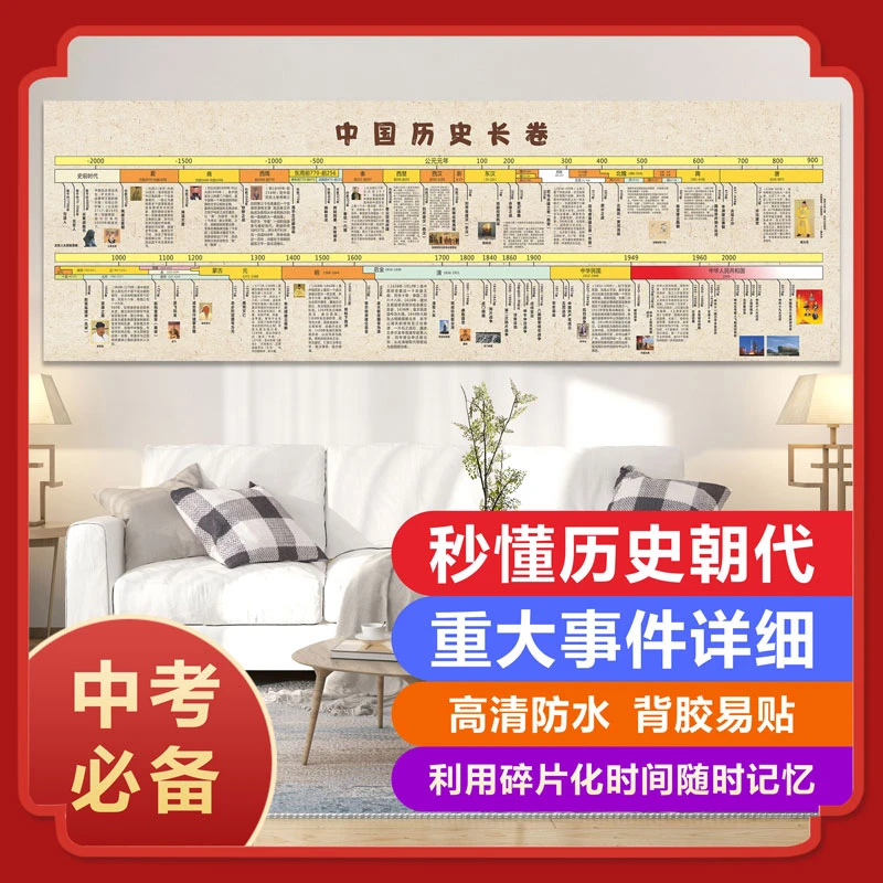 王芳推荐中国历史思维导图挂图朝代顺序海报时间轴长卷大事件墙贴