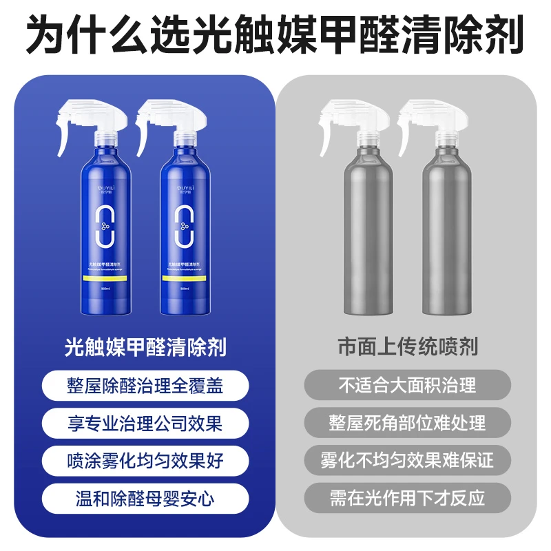 光触媒除甲醛新房家用空气净化神器喷雾吸甲醛清除剂强力型去异味