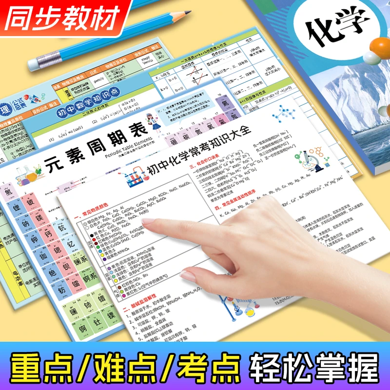 初中化学元素周期卡片知识点挂图数学物理化学元素周期表公式全