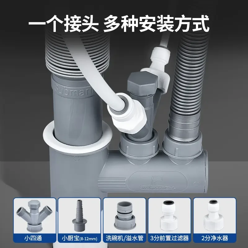 潜水艇厨房下水管道防臭神器洗碗机净水器过滤器排水管多功能接头